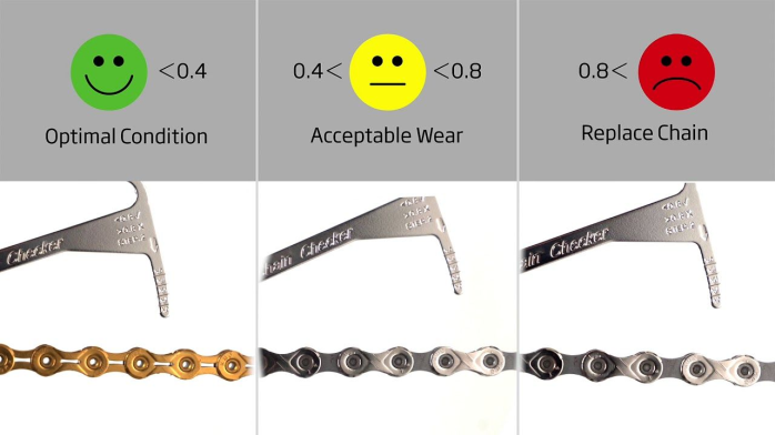 detail KMC CHAIN CHECKER - měrka řetězu