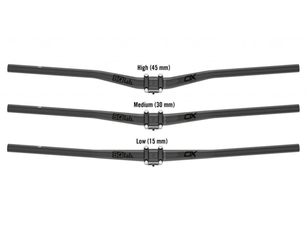 detail SQ LAB 30X ALU 16°