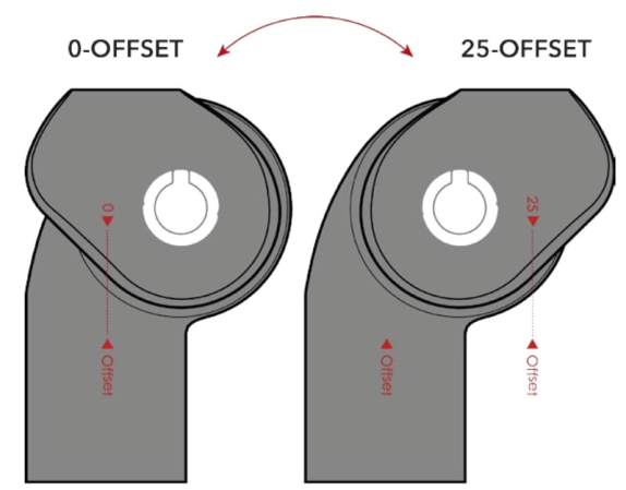 detail 3T R-ZERO 25 PRO 31.6x350 mm