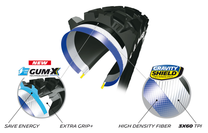 detail MICHELIN E-WILD FRONT E-GUM-X TS TLR KEVLAR 29X2.60 COMPETITION LINE